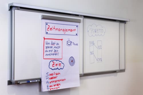 Franken whiteboard voor wandrailsysteem, hoogte x breedte 1200 x 2400 mm