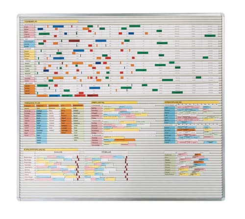 EICHNER Planningsbord met rails, hoogte x breedte 940 x 1000 mm