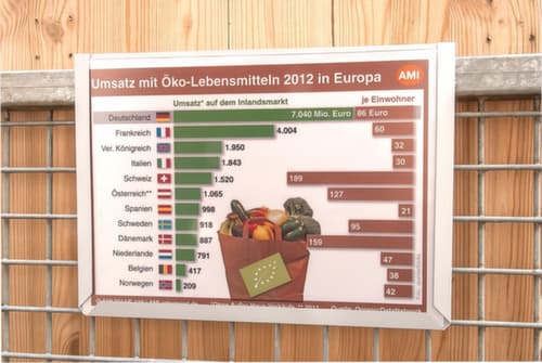 EICHNER Displaypaneel, DIN A4, achterzijde magnetisch