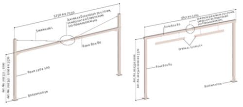 PROCITY Montageset voor hoogtebegrenzer