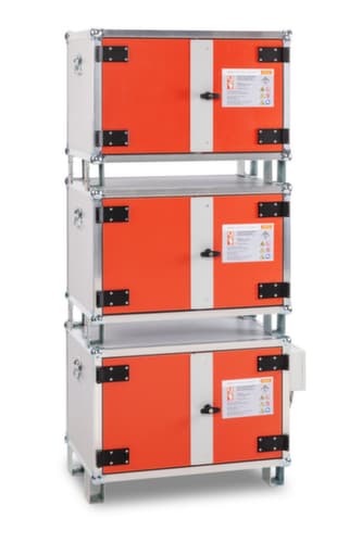 set stapelvoeten voor lithium-ion ladekast