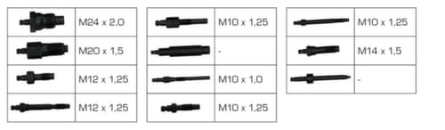 Compressie tester set voor dieselmotoren