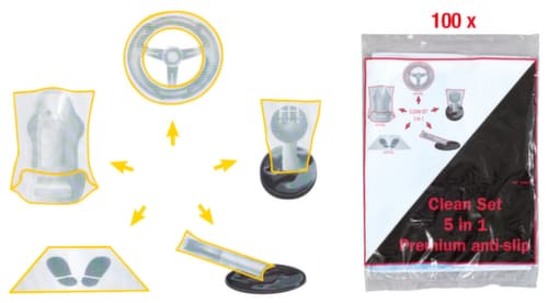 Interieurbeschermerset 5 in 1