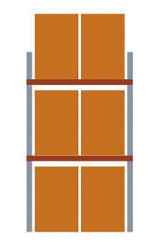META Palletstelling MULTIPAL voor 6 pallets, 1825 mm breed, 3 opslagniveaus