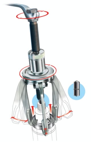 1.09/1 Trekker TWIST+PULL 3-armig met draaisluiting 30x130 mm