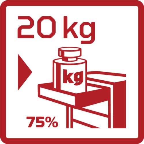 R21562005 Wkz.set i.Wks.wagon GEDWorker 119-delig