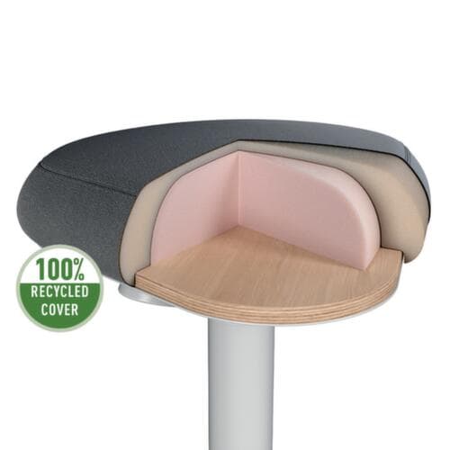 Leitz Zit-sta-kruk Ergo Active